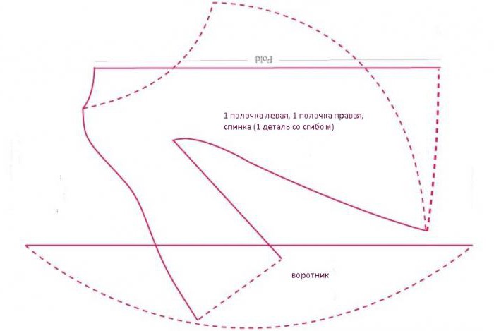 ангел тилда модел