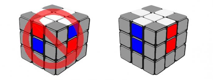 Учените са се научили как да съберат куб-рубик за 20 хода