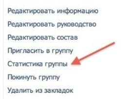 което означава уникални посетители vkontakte