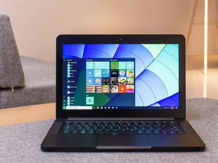 razer blade 14 Преглед