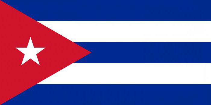 Герб на Куба. Описание и характеристики
