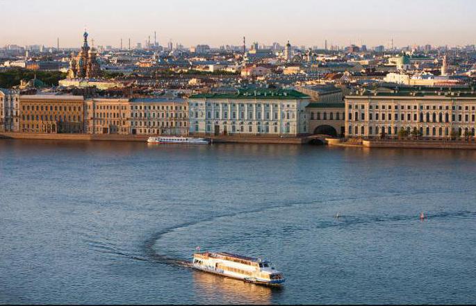 Каква е височината над морското равнище в Санкт Петербург? Санкт Петербург: география, описание на релефа