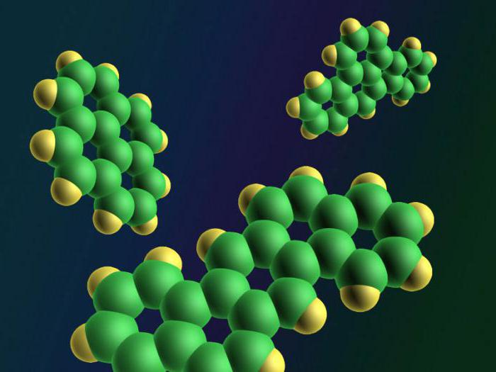 Какво представляват ароматните въглеводороди: формулата, свойствата