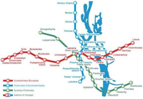 Какви са забележителните станции на метрото в Киев?